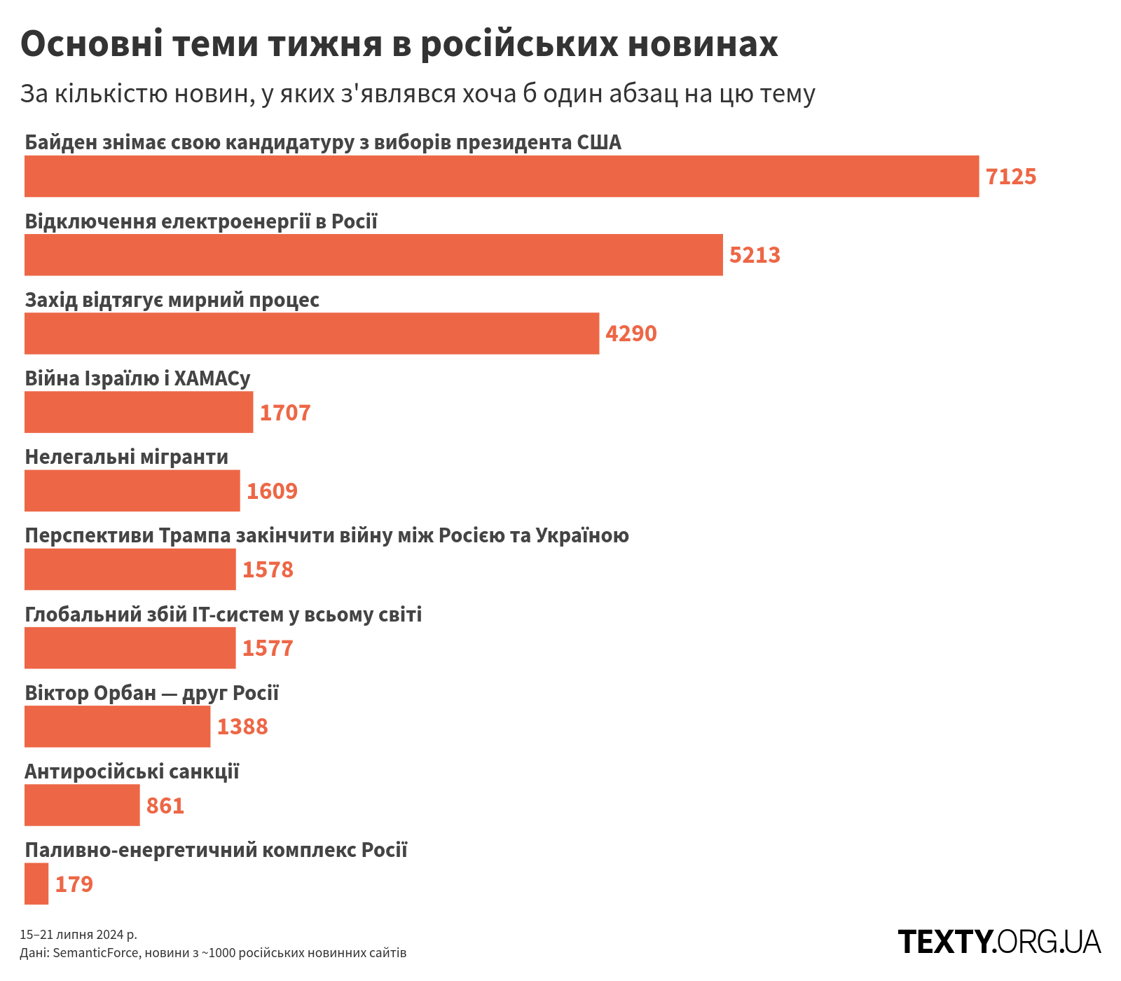 topics_240715@2x (1)